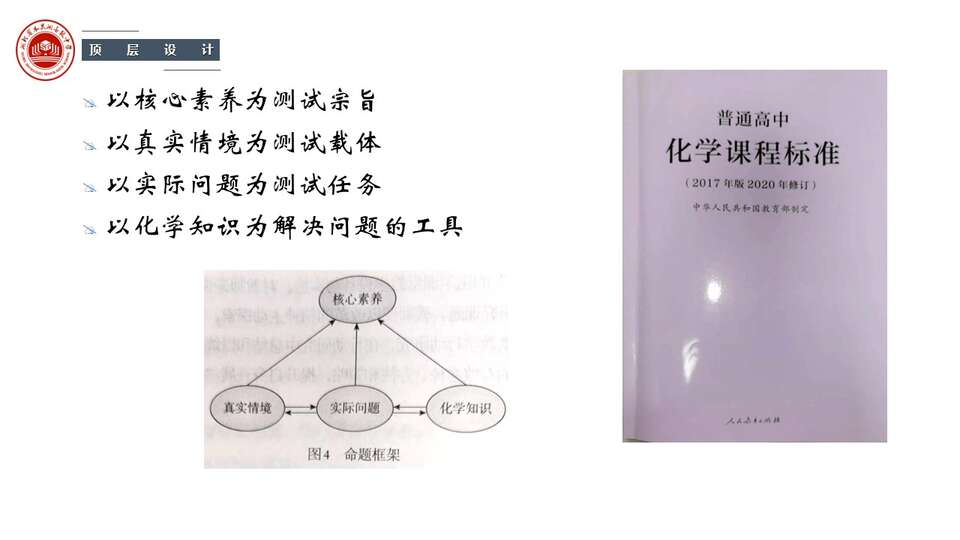 幻灯片7