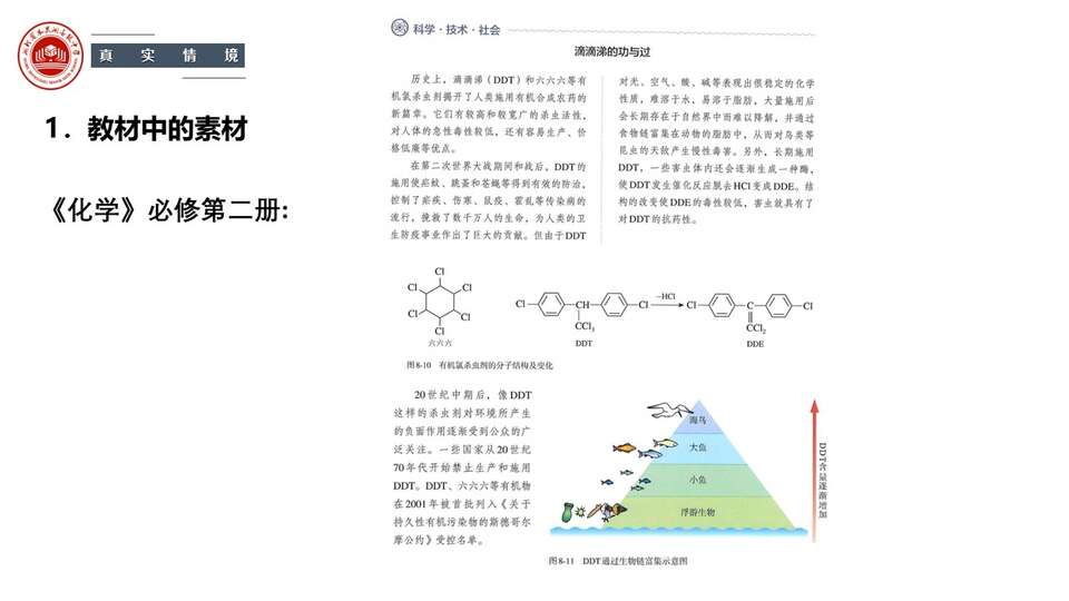 幻灯片36