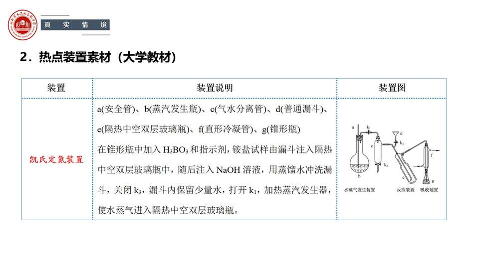 幻灯片39