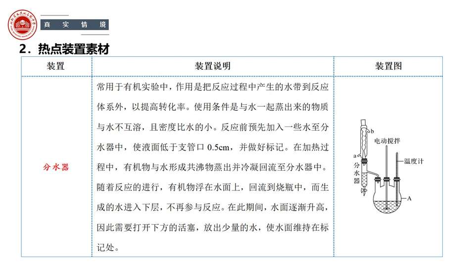 幻灯片43