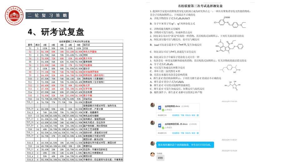 幻灯片71