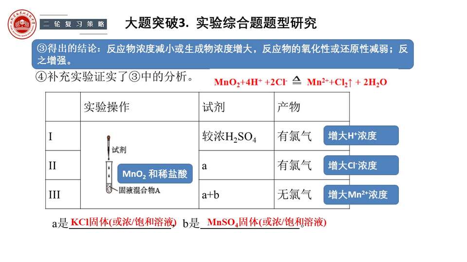 幻灯片116
