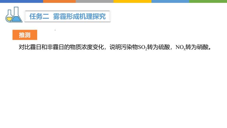 幻灯片7