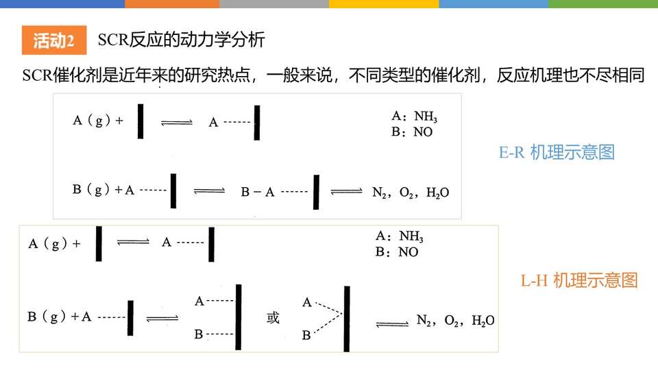 幻灯片17