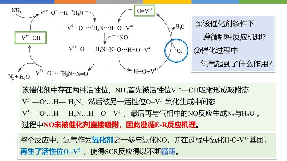 幻灯片19