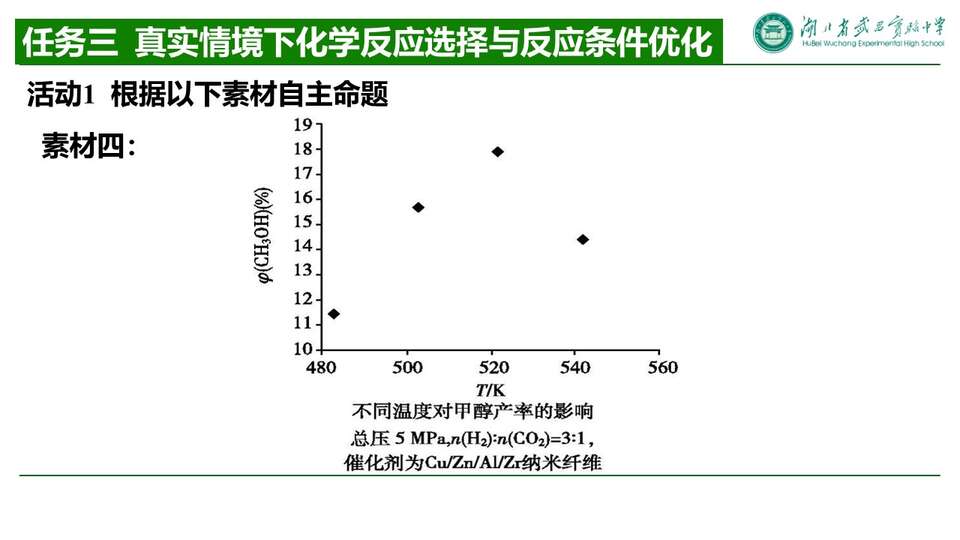 幻灯片16