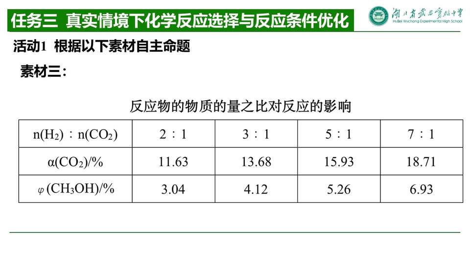 幻灯片15