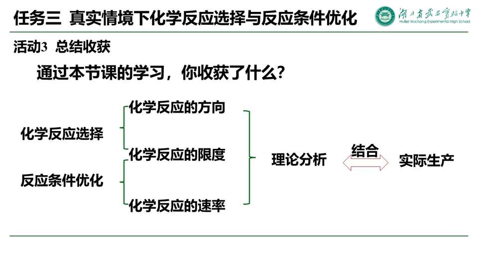幻灯片19