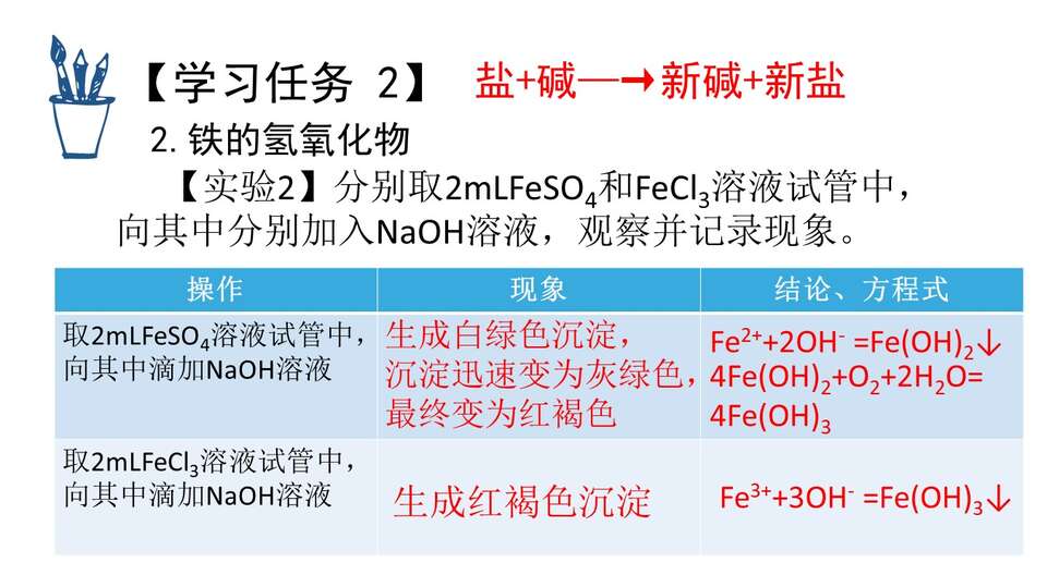 幻灯片13