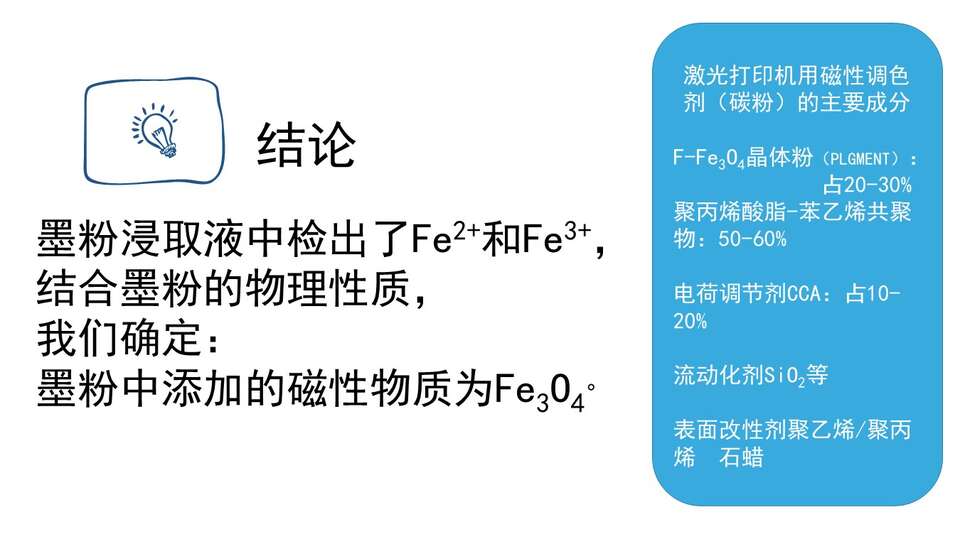 幻灯片19