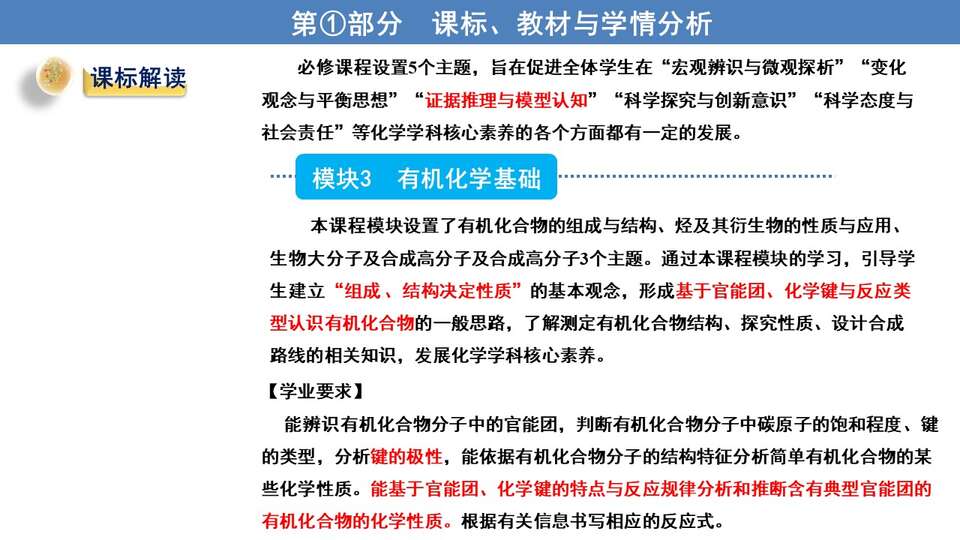 幻灯片3