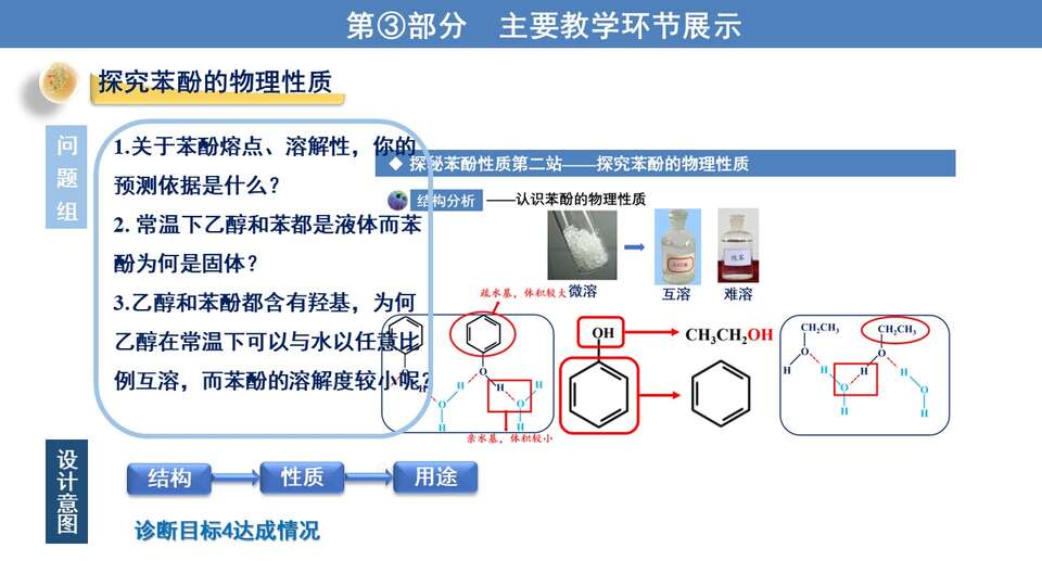 幻灯片8