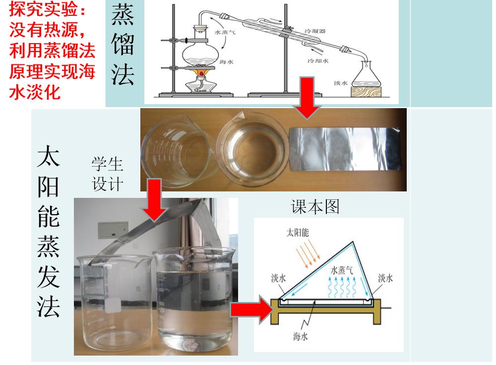 360截图20230309082220893 360截图20230309082220893