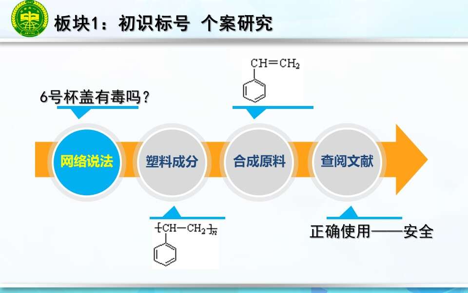 幻灯片10