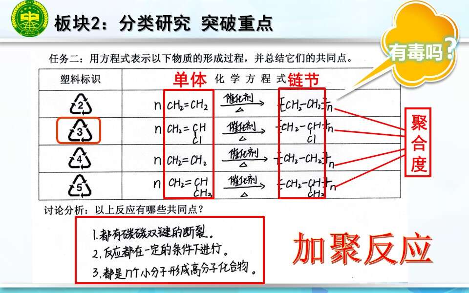 幻灯片13