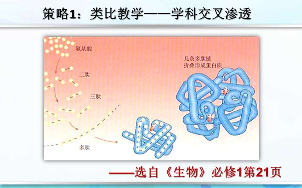 幻灯片16