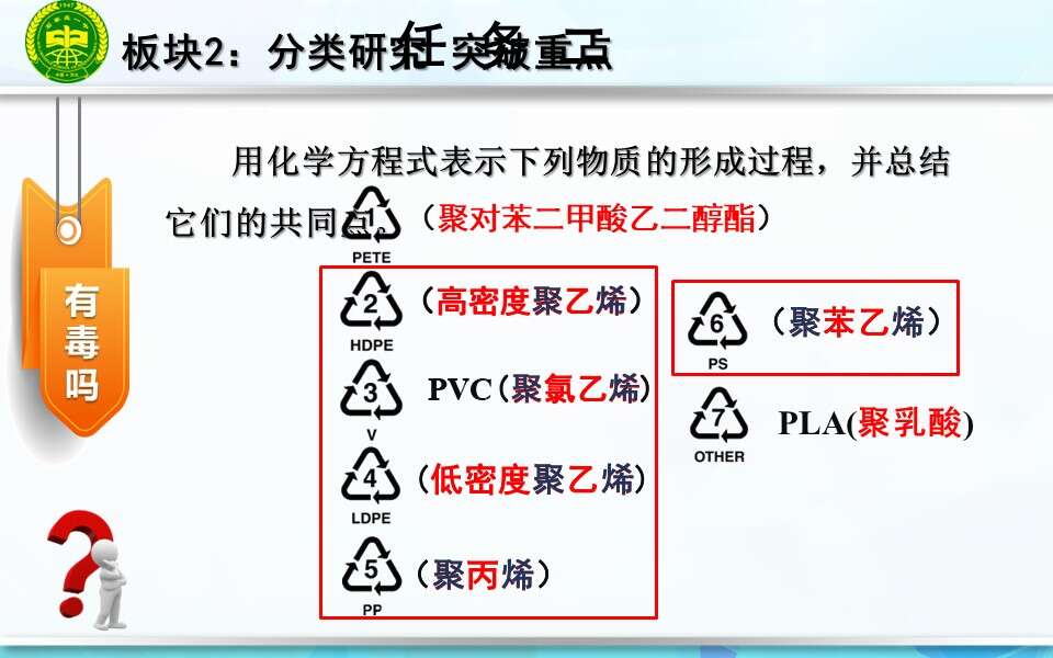 幻灯片12