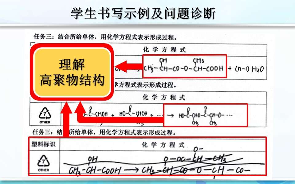 幻灯片17