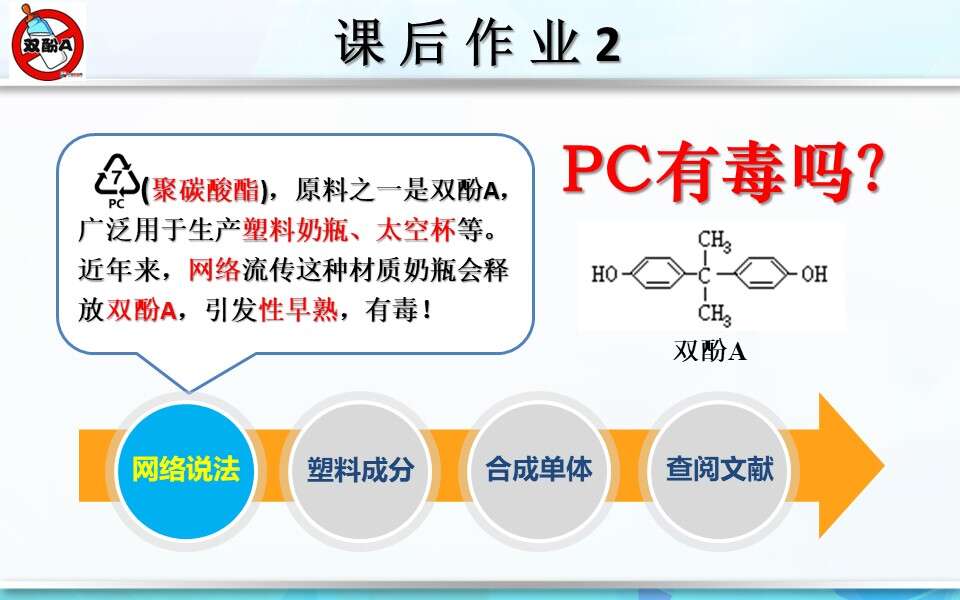 幻灯片24