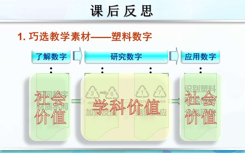 幻灯片26
