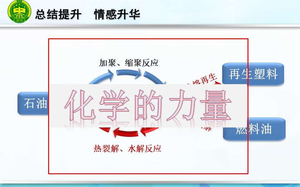 幻灯片22