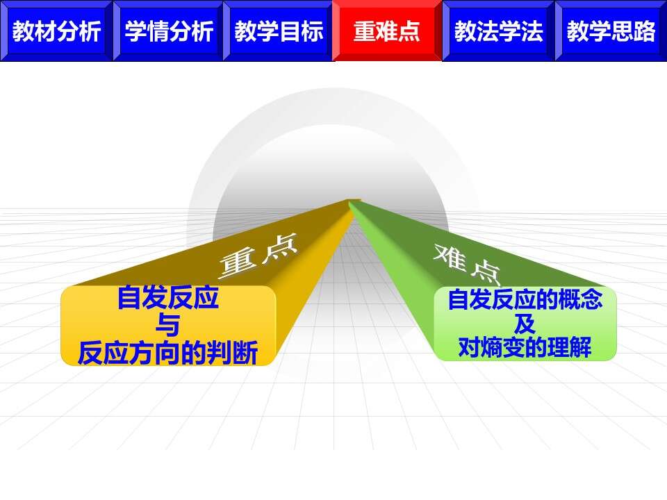 幻灯片6