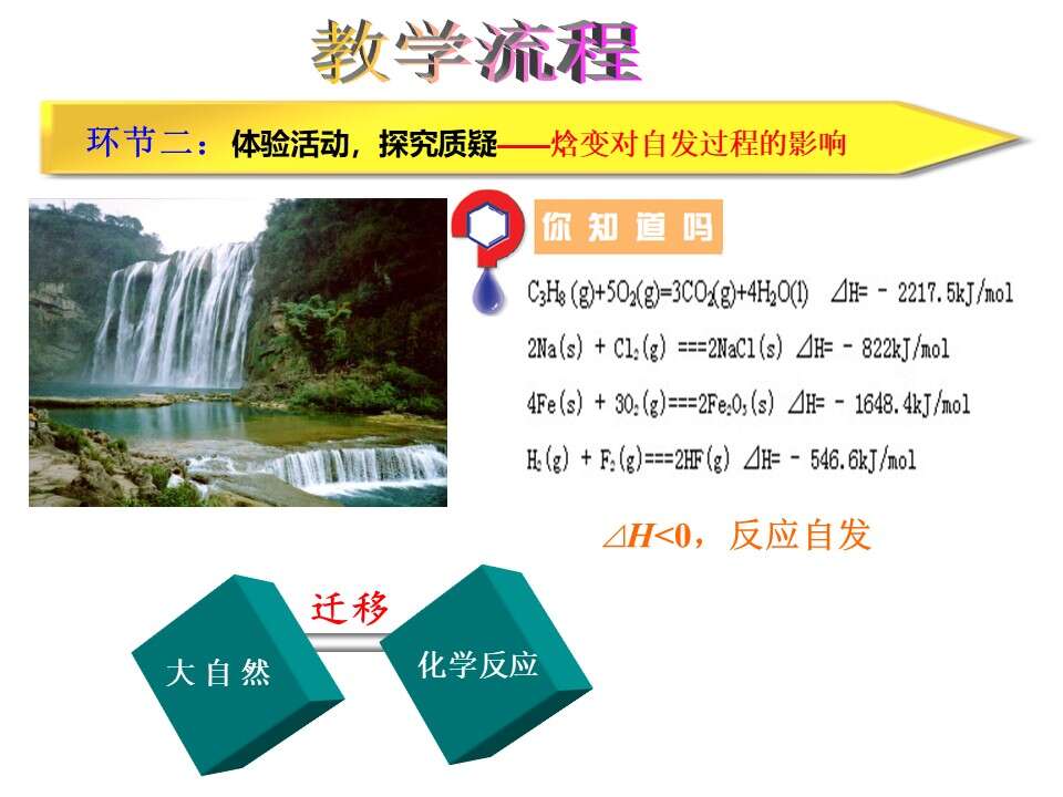 幻灯片11