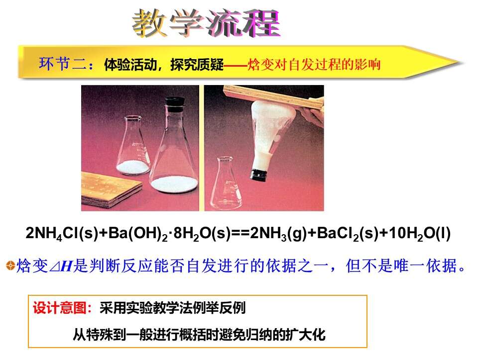幻灯片12