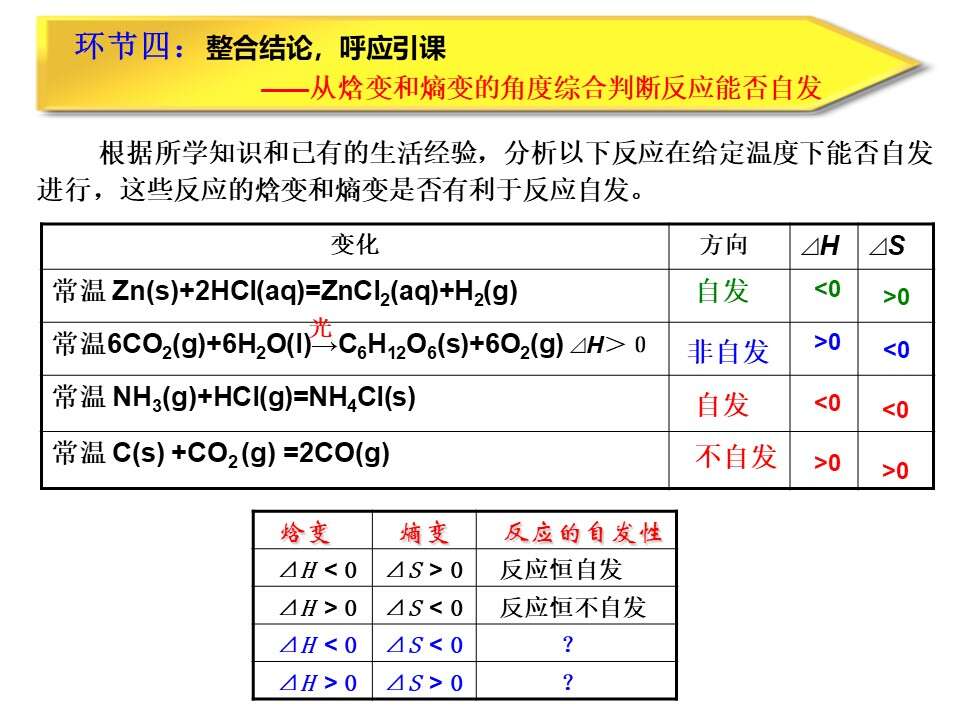 幻灯片17