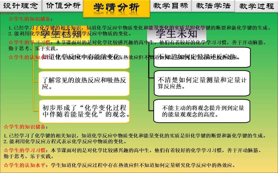 幻灯片5