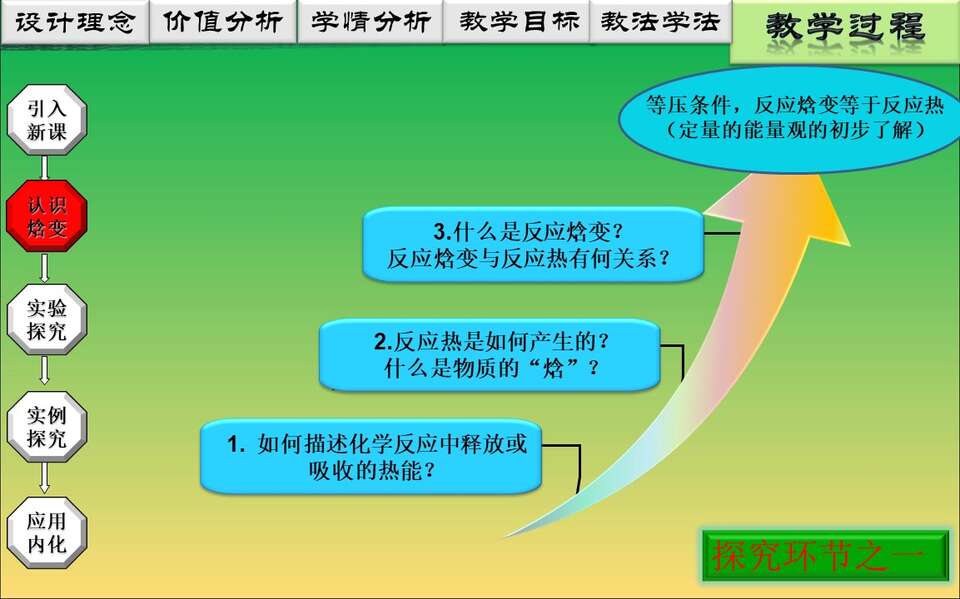 幻灯片11