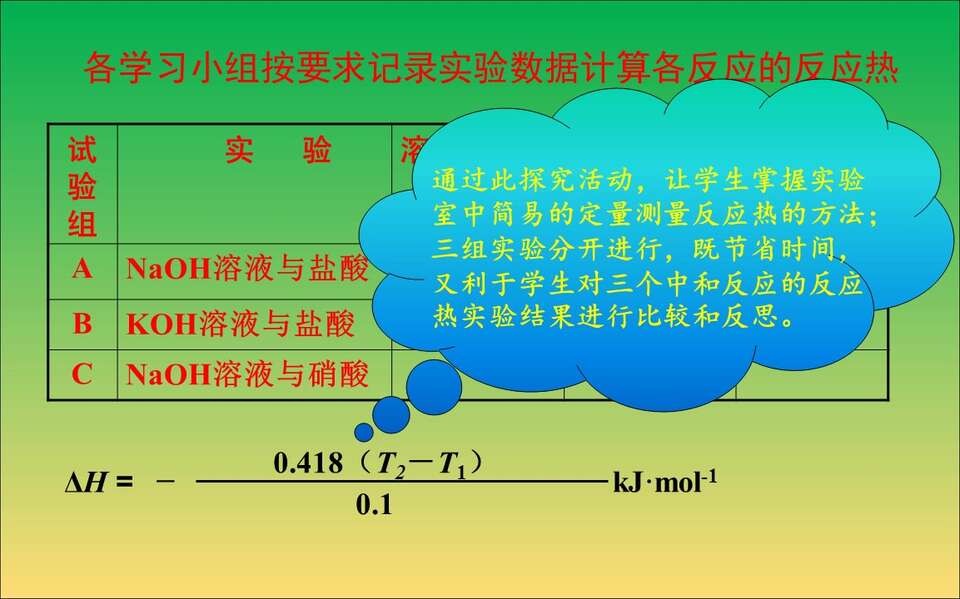 幻灯片15