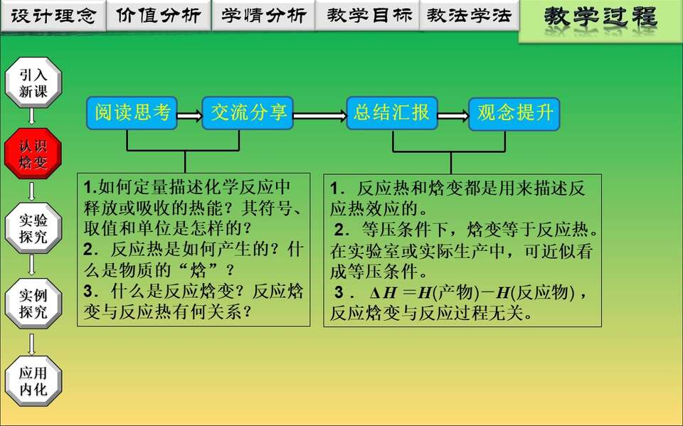 幻灯片12