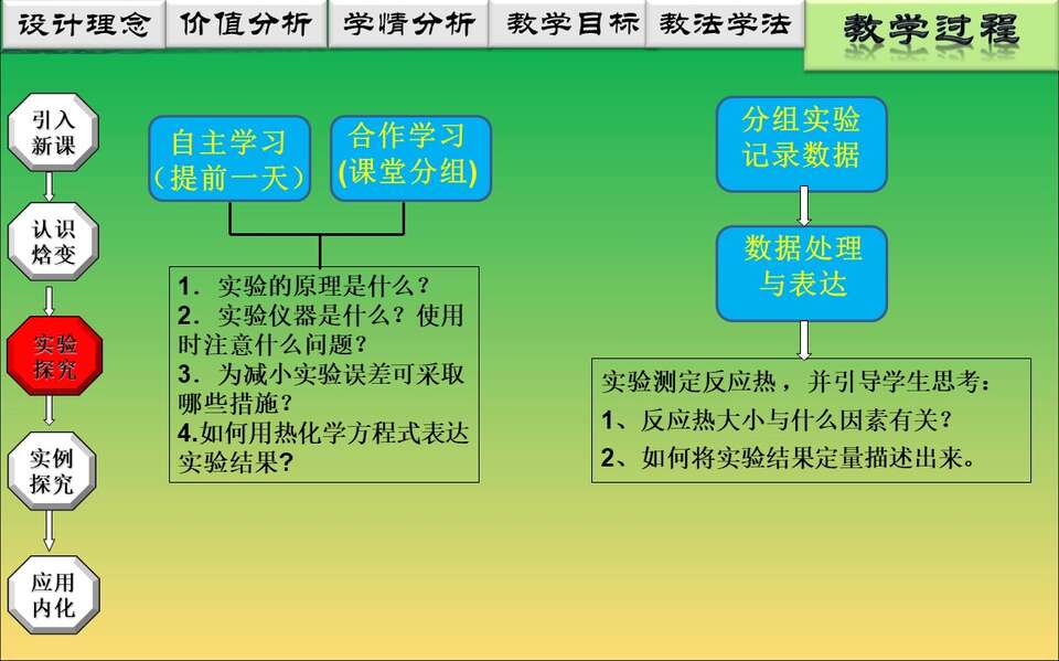 幻灯片16