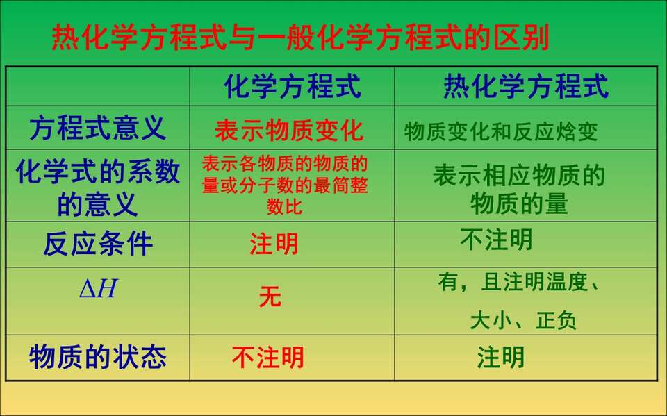 幻灯片18