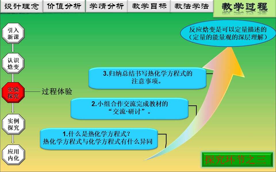 幻灯片17
