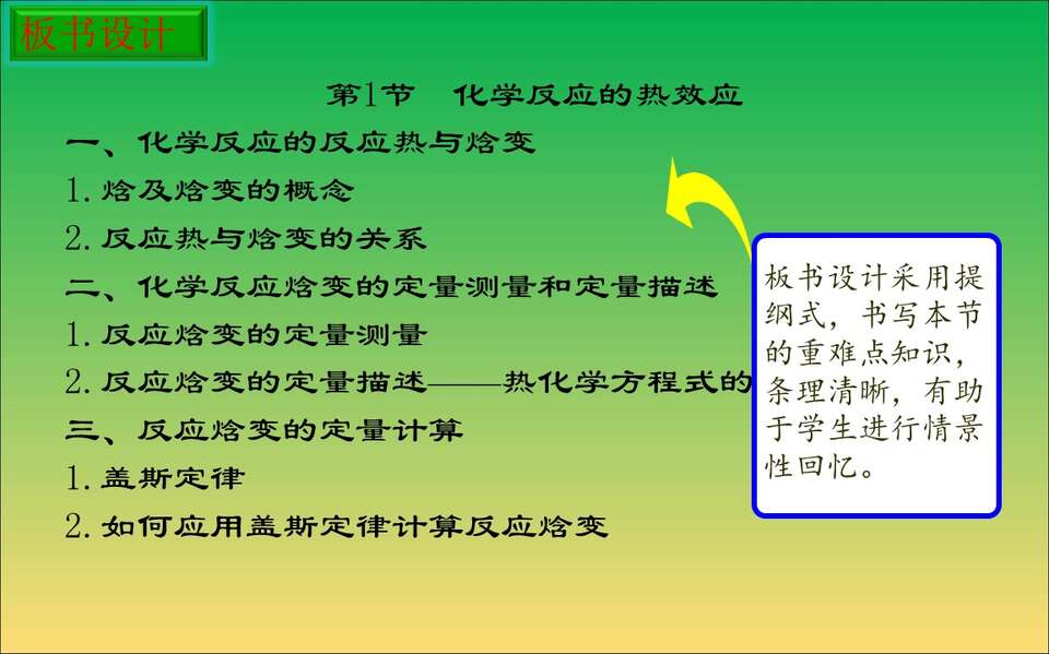 幻灯片28