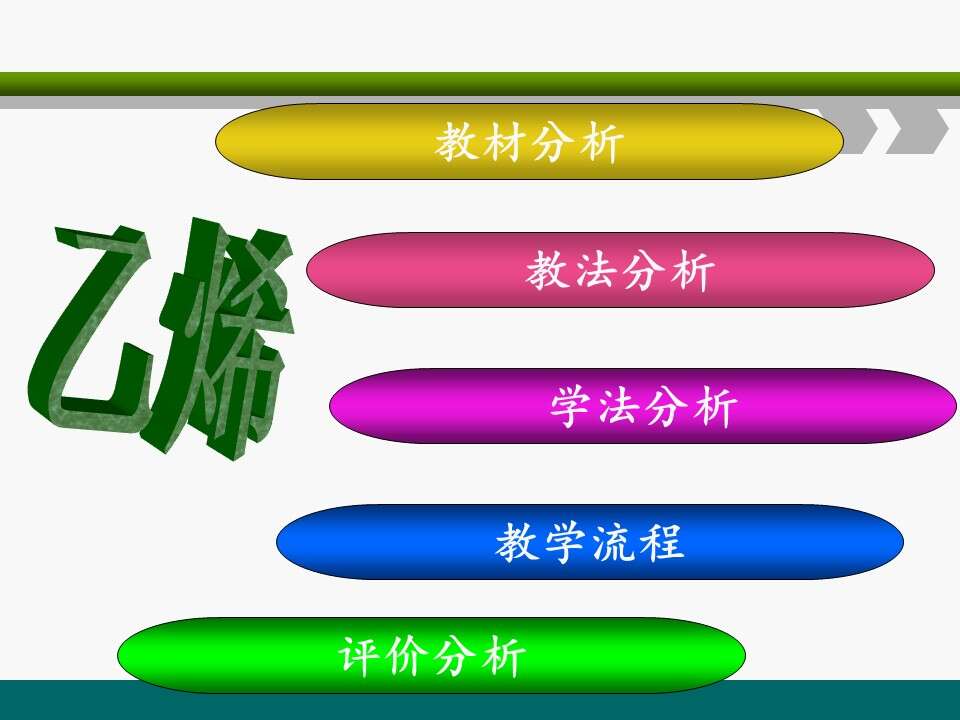 幻灯片2