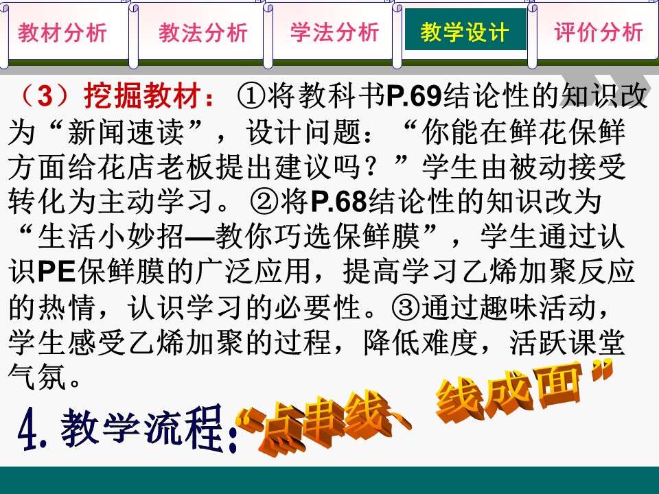 幻灯片13