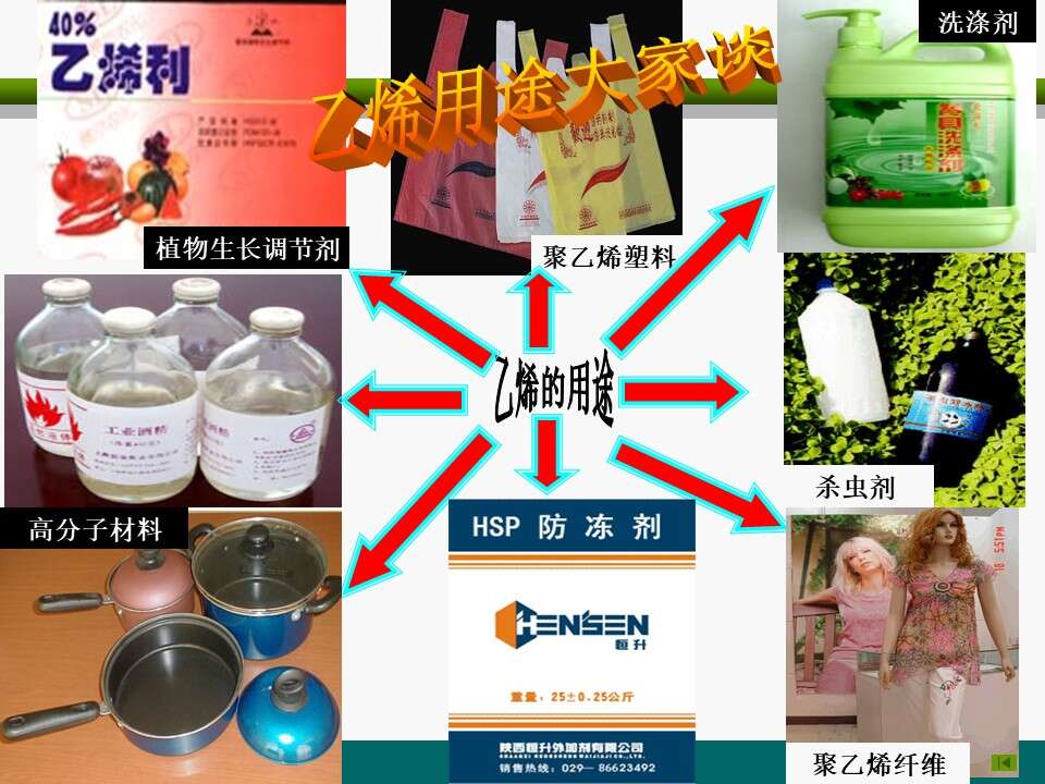 幻灯片21