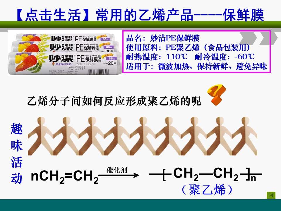 幻灯片27