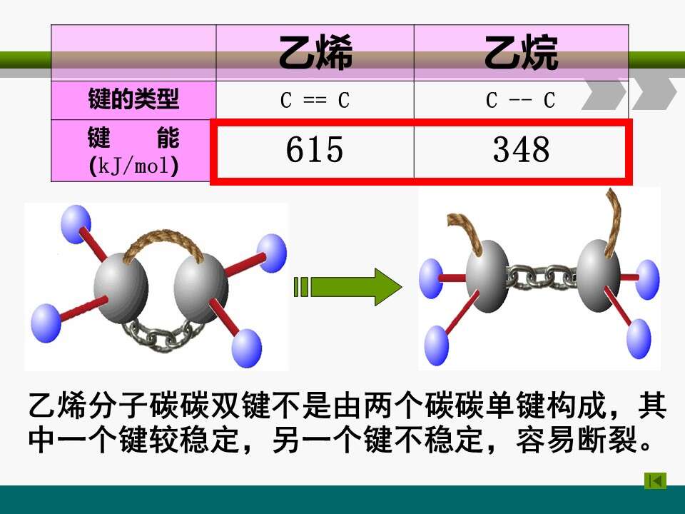 幻灯片25