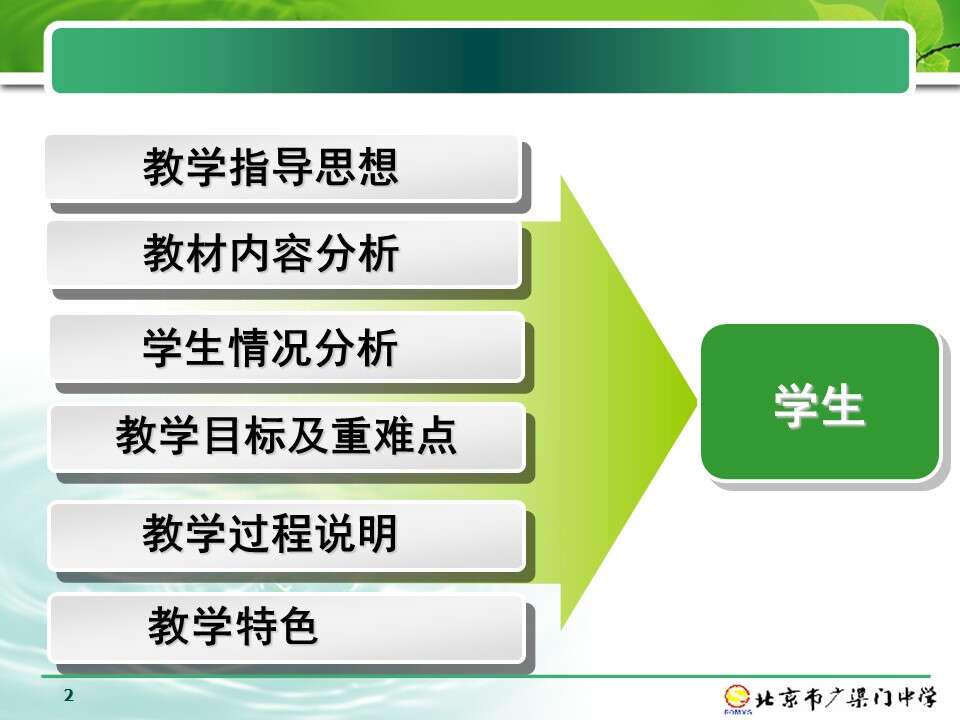 幻灯片2