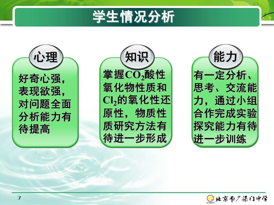幻灯片7