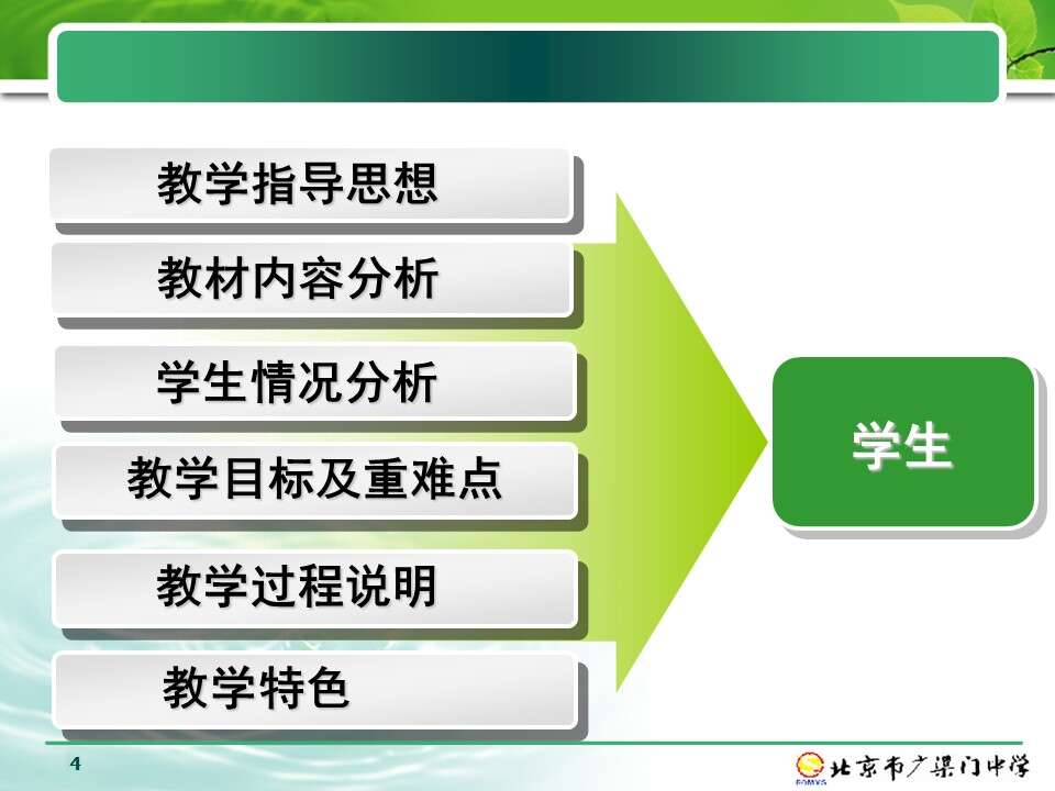 幻灯片4