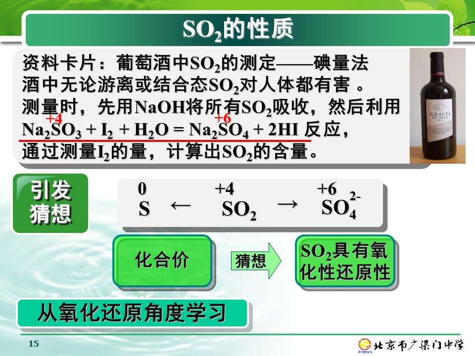 幻灯片15