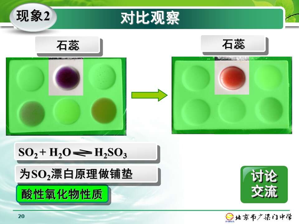 幻灯片20