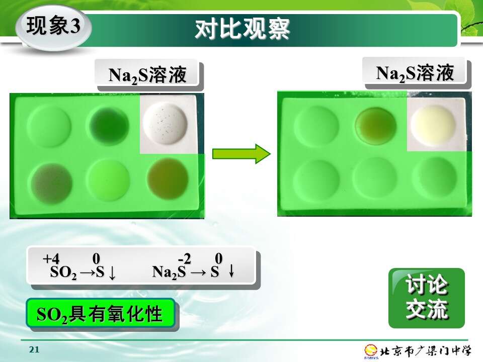 幻灯片21