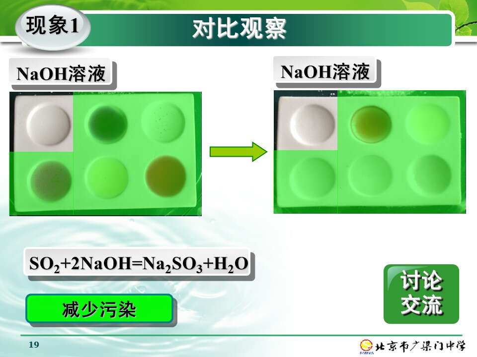幻灯片19
