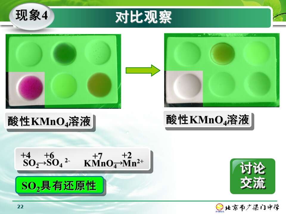幻灯片22